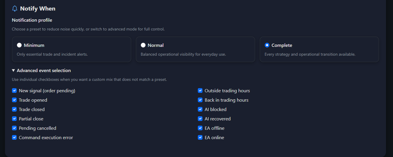 Notification events in The fAIfth Trader™